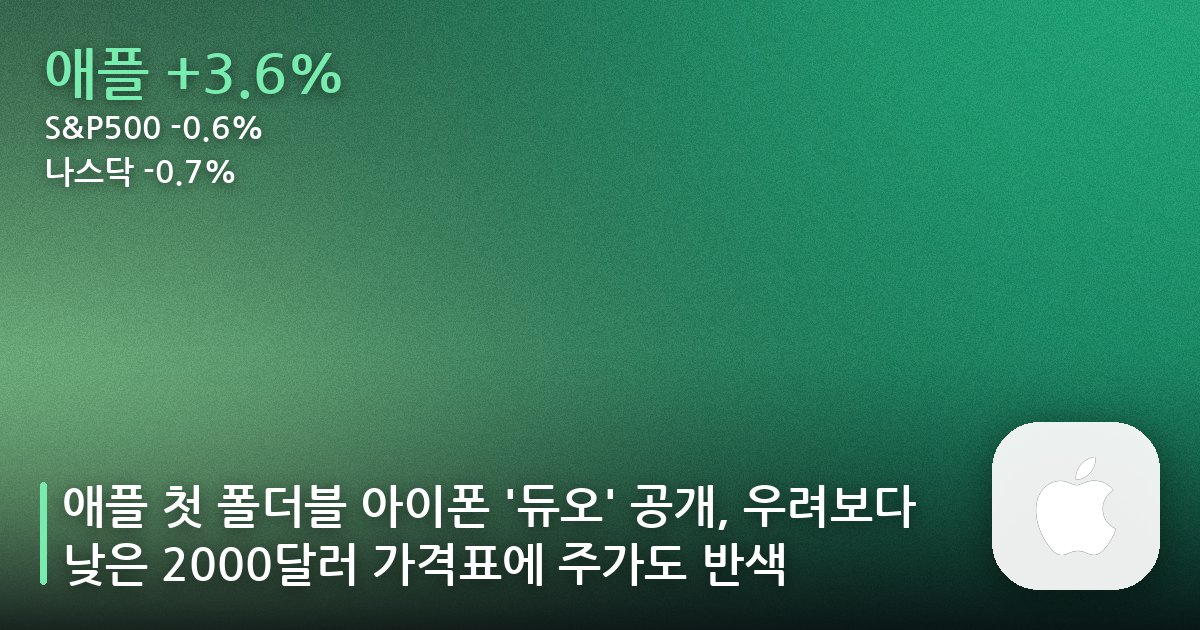 애플 첫 폴더블 아이폰 ‘듀오’ 공개, 우려보다 낮은 2000달러 가격표에 주가도 반색