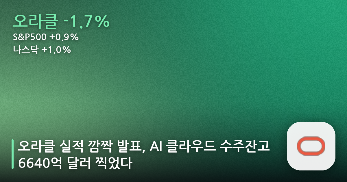오라클 실적 깜짝 발표, AI 클라우드 수주잔고 6640억 달러 찍었다