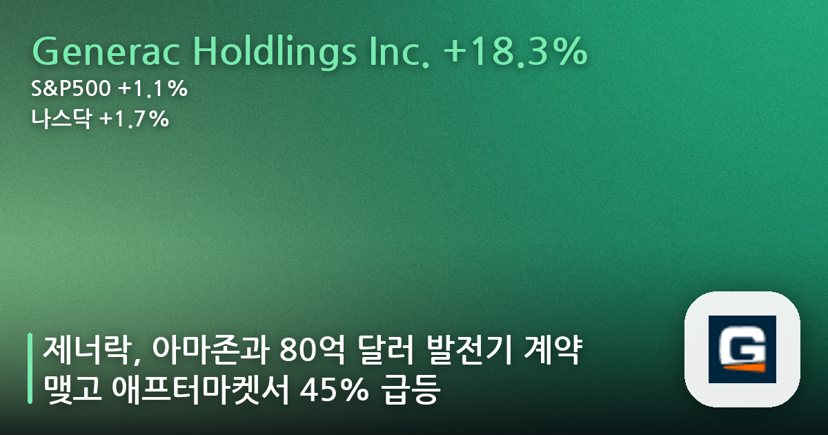 제너락, 아마존과 80억 달러 발전기 계약 맺고 애프터마켓서 45% 급등