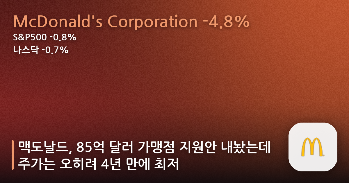 맥도날드, 85억 달러 가맹점 지원안 내놨는데 주가는 오히려 4년 만에 최저