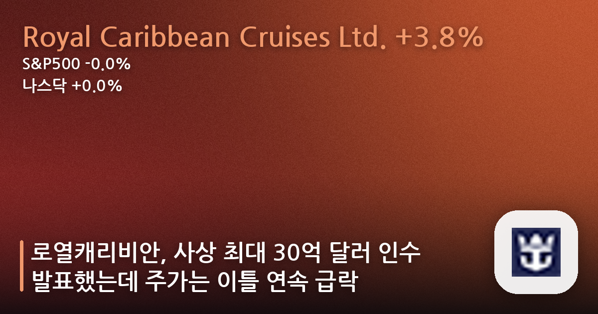로열캐리비안, 사상 최대 30억 달러 인수 발표했는데 주가는 이틀 연속 급락