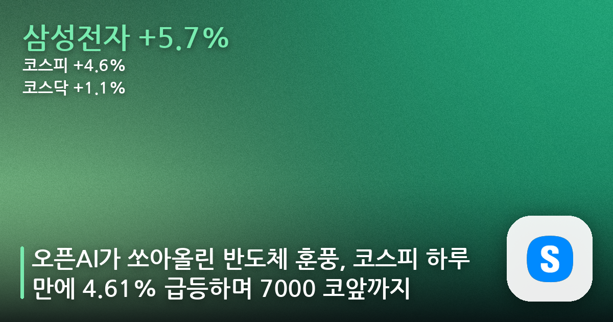 오픈AI가 쏘아올린 반도체 훈풍, 코스피 하루 만에 4.61% 급등하며 7000 코앞까지