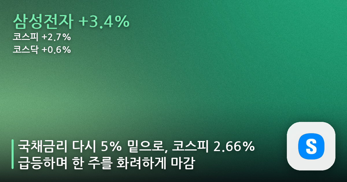국채금리 다시 5% 밑으로, 코스피 2.66% 급등하며 한 주를 화려하게 마감
