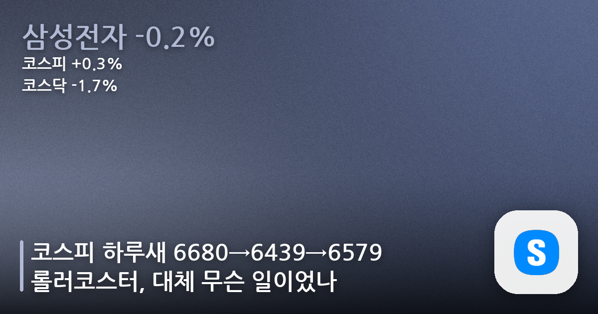 코스피 하루새 6680→6439→6579 롤러코스터, 대체 무슨 일이었나