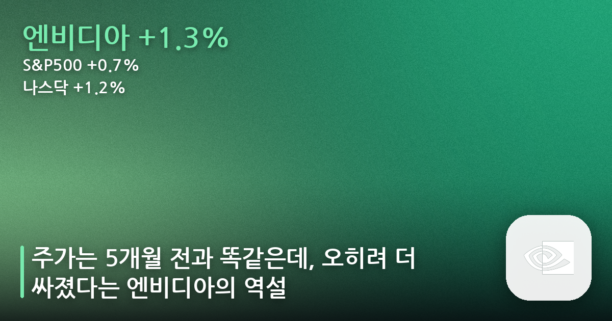주가는 5개월 전과 똑같은데, 오히려 더 싸졌다는 엔비디아의 역설