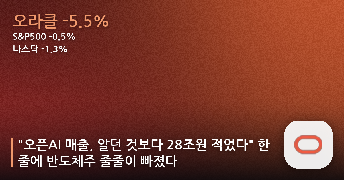 “오픈AI 매출, 알던 것보다 28조원 적었다” 한 줄에 반도체주 줄줄이 빠졌다