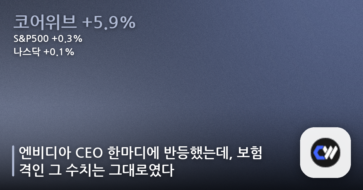 엔비디아 CEO 한마디에 반등했는데, 보험 격인 그 수치는 그대로였다