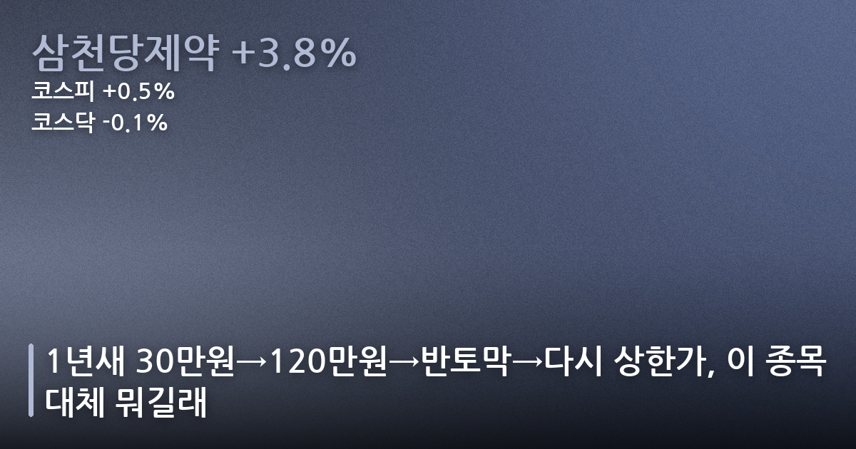 1년새 30만원→120만원→반토막→다시 상한가, 이 종목 대체 뭐길래